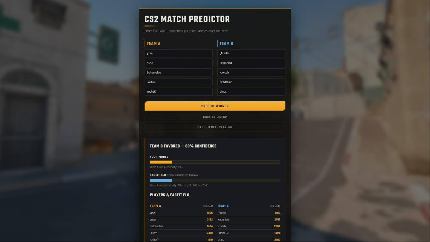 The CS2 Match Predictor app predicting a match from ten FACEIT nicknames